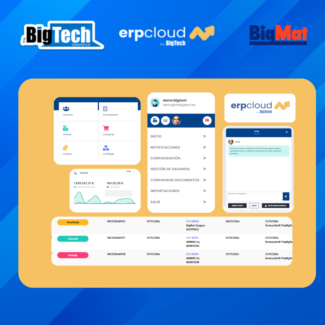 erp cloud
